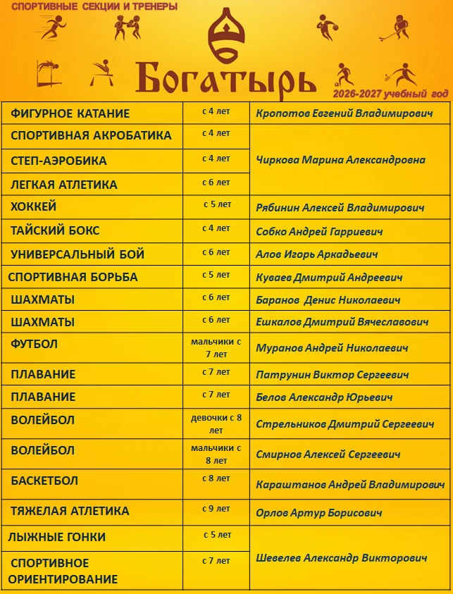 Набор детей в спортивно-оздоровительные группы